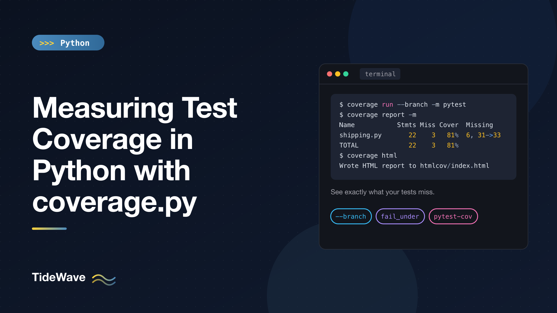 Measuring Test Coverage in Python with coverage.py