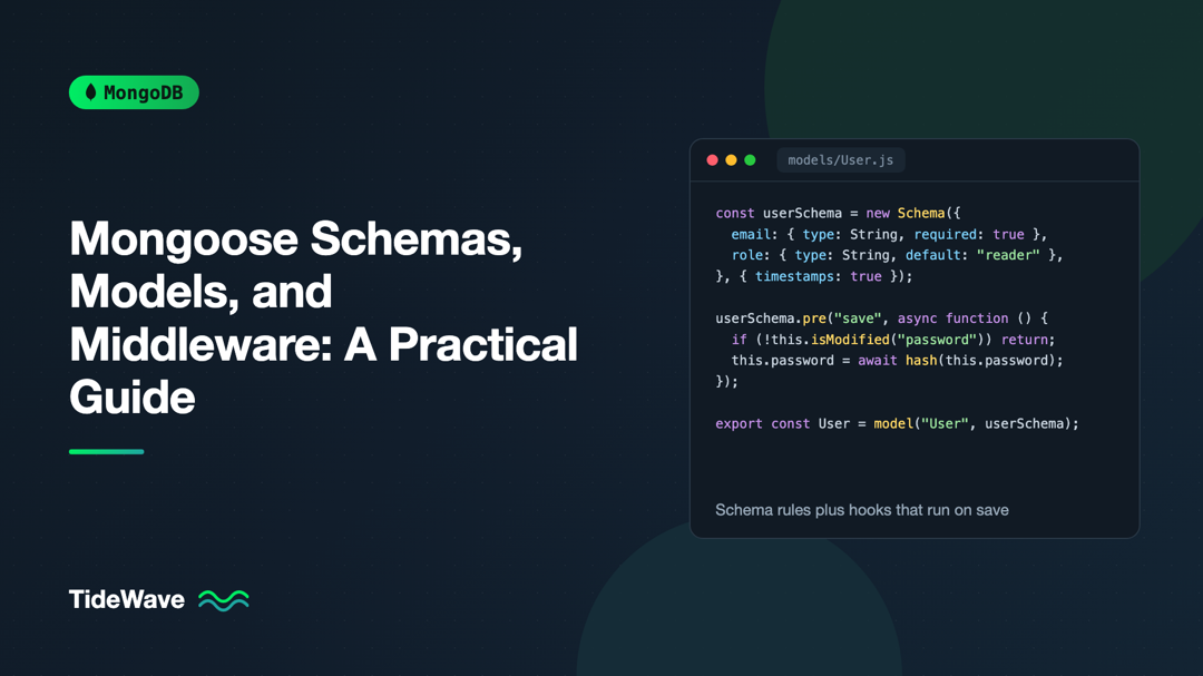 Mongoose Schemas, Models, and Middleware: A Practical Guide