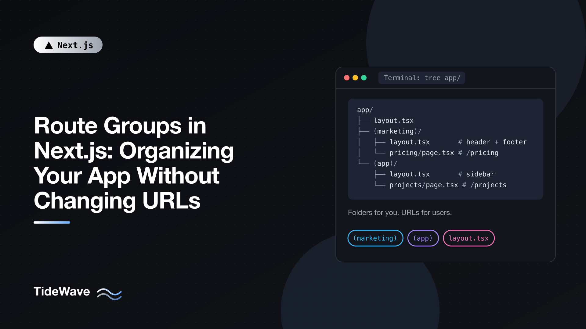 Route Groups in Next.js: Organizing Your App Without Changing URLs