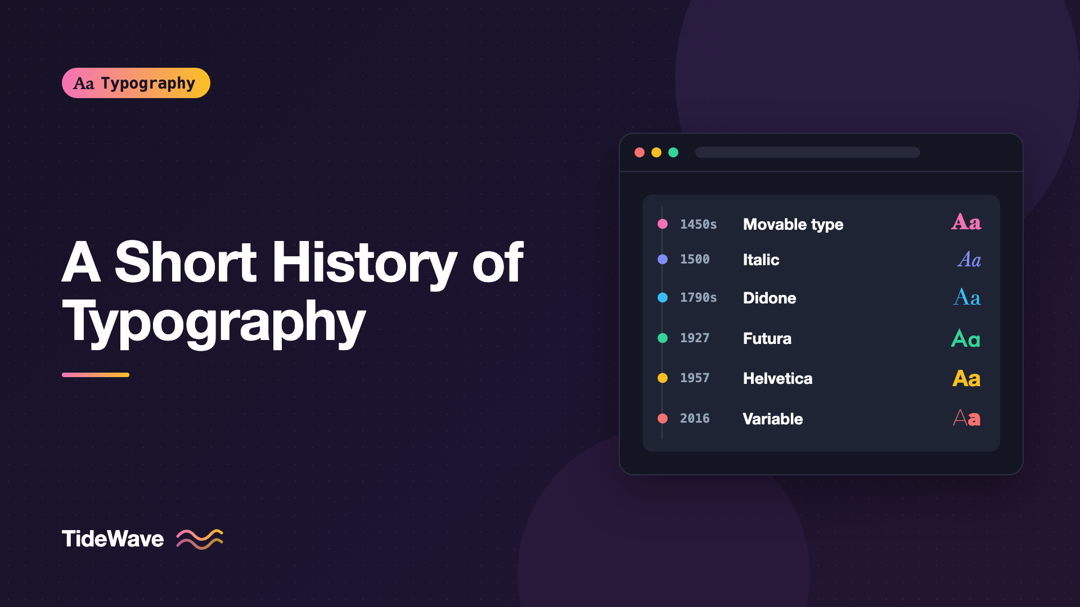 A Short History of Typography: From Gutenberg to Variable Fonts