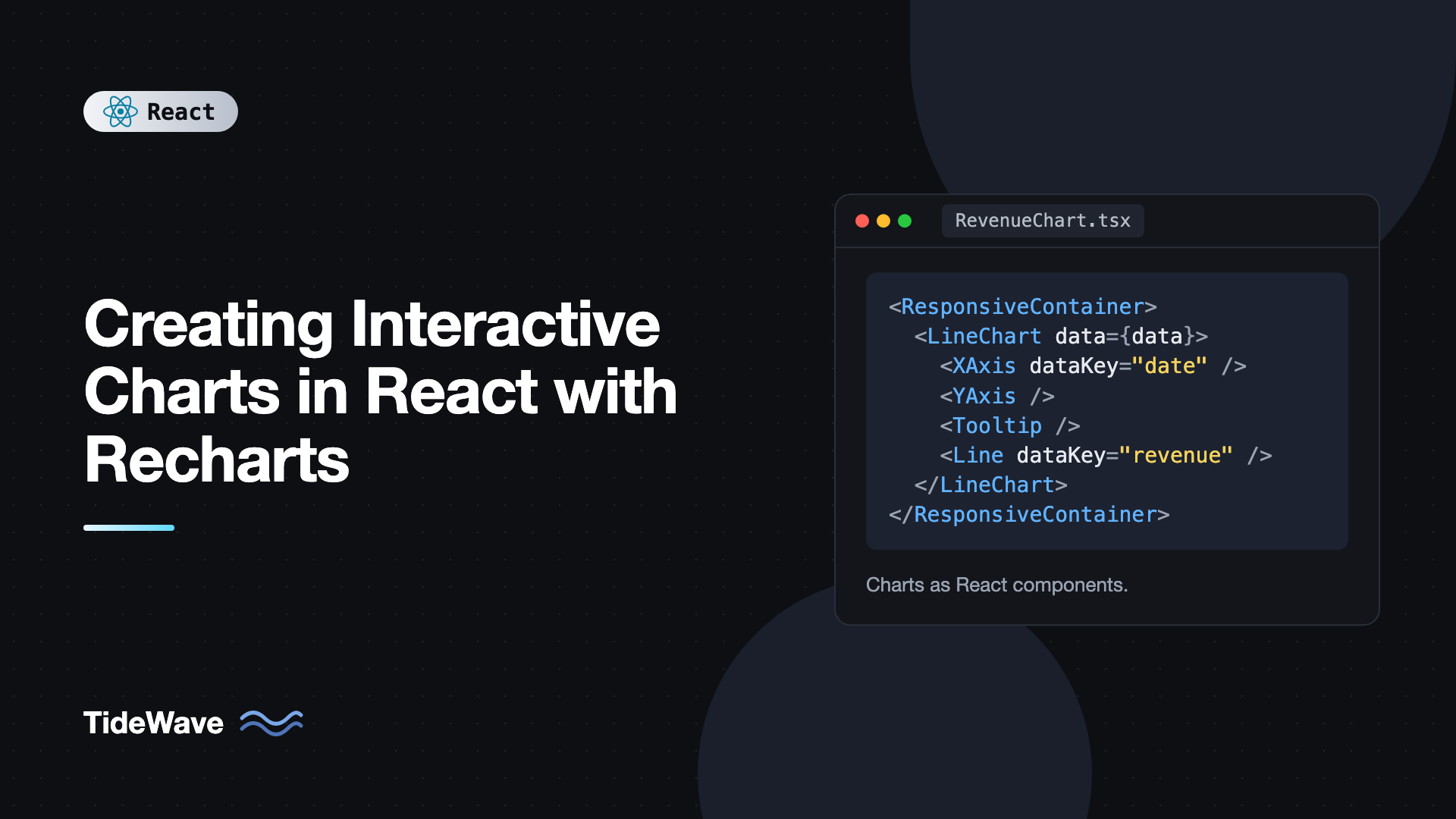Creating Interactive Charts in React with Recharts