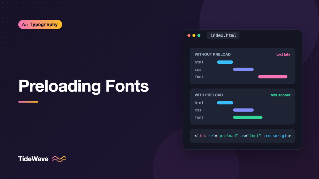 Preloading Fonts: When It Helps and When It Hurts