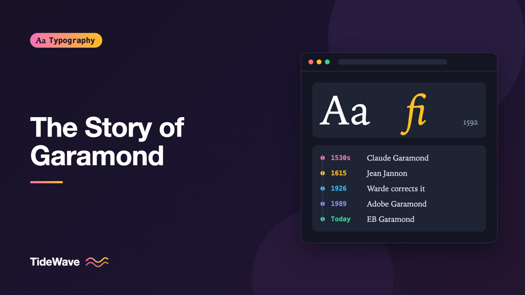 The Story of Garamond and Its Many Revivals
