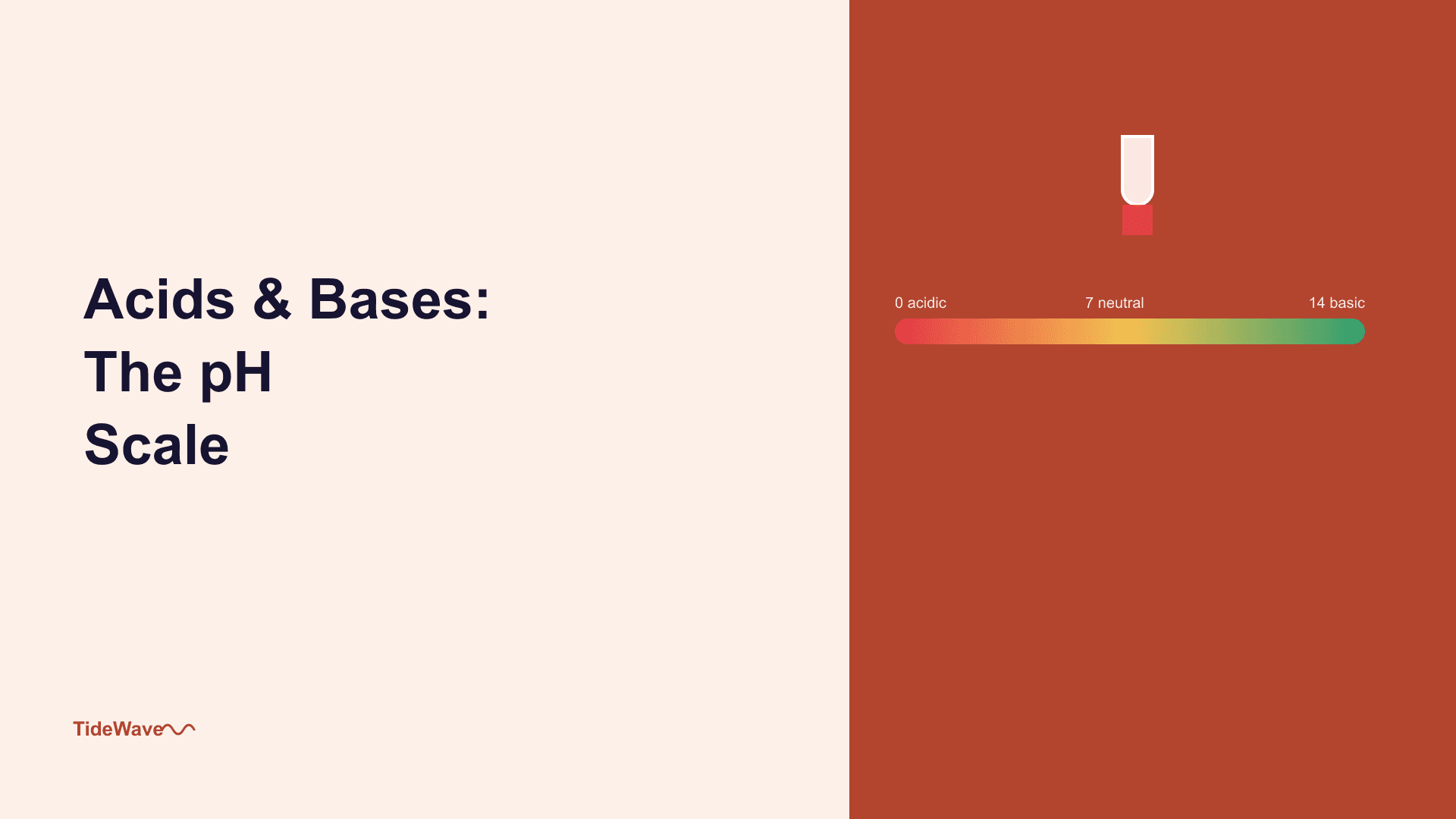 Acids and Bases: Understanding the pH Scale