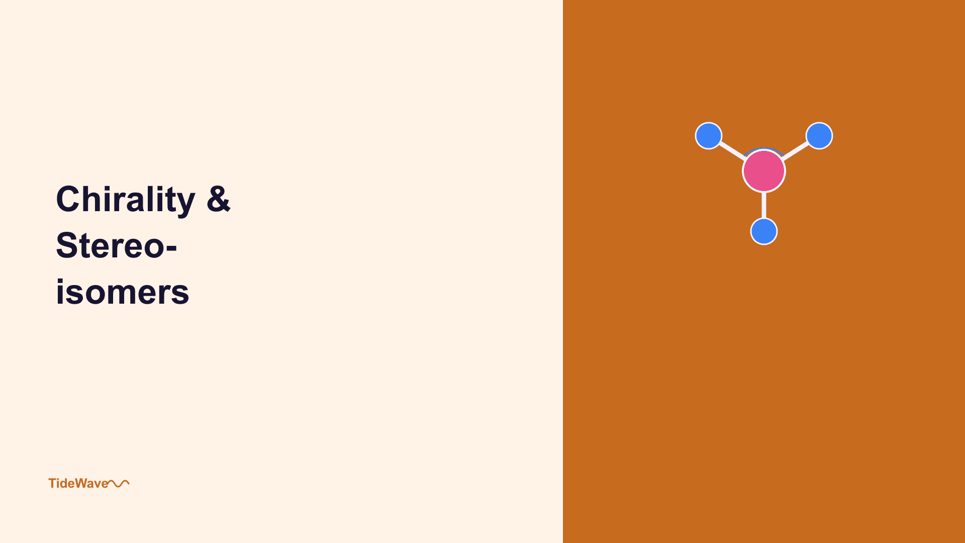 Chirality and Stereoisomers: Why Molecular Handedness Matters