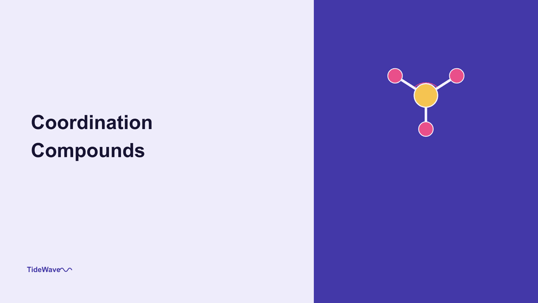 Coordination Compounds and Complex Ions Explained