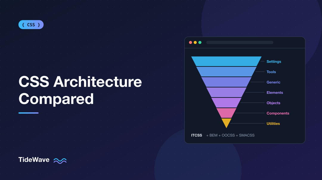 CSS Architecture Compared: BEM, OOCSS, SMACSS, and ITCSS