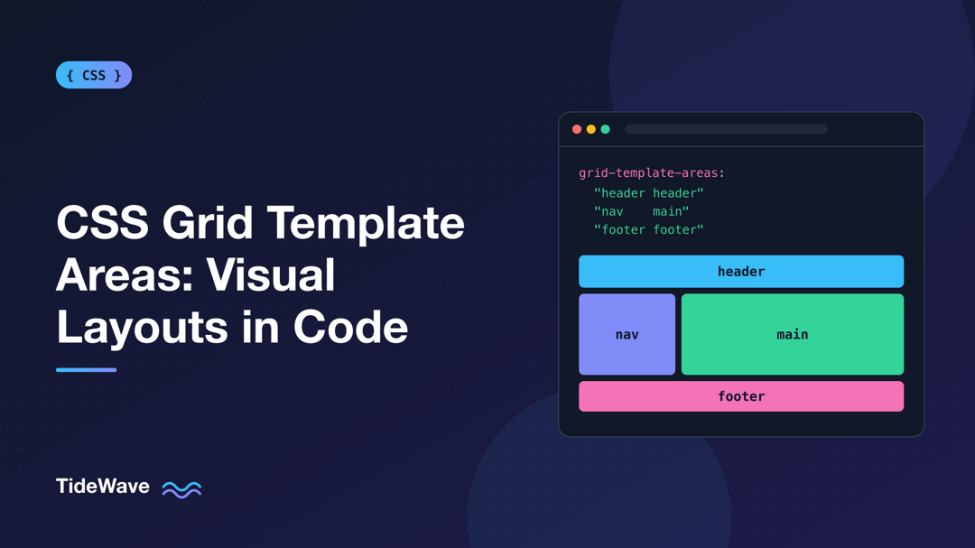 CSS Grid Template Areas: Visual Layouts in Code