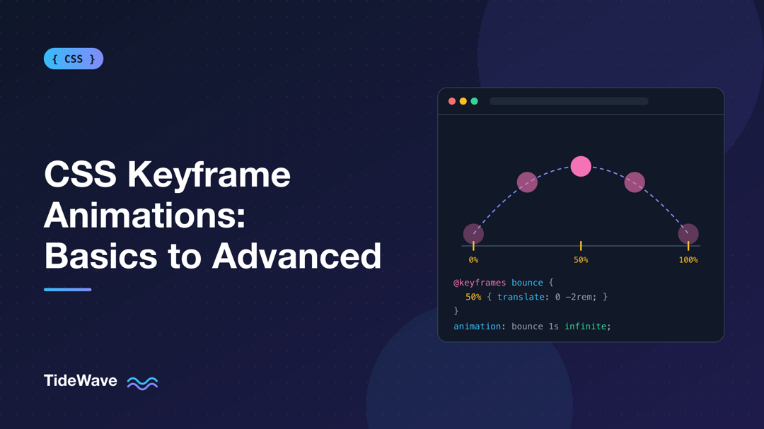 CSS Keyframe Animations: From Basics to Advanced Techniques