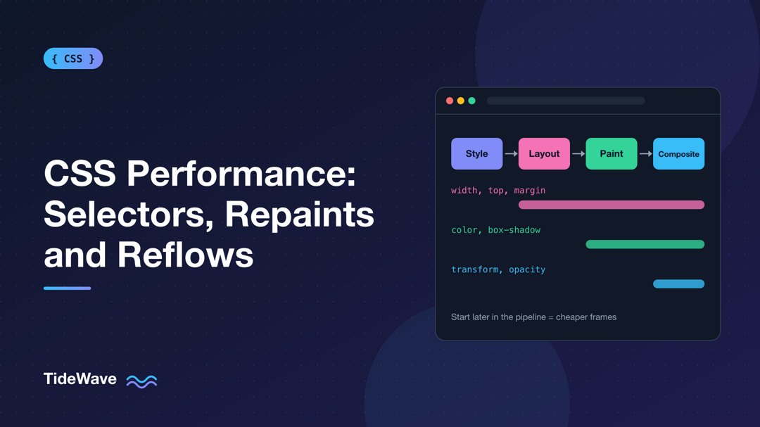 CSS Performance Optimization: Selectors, Repaints, and Reflows