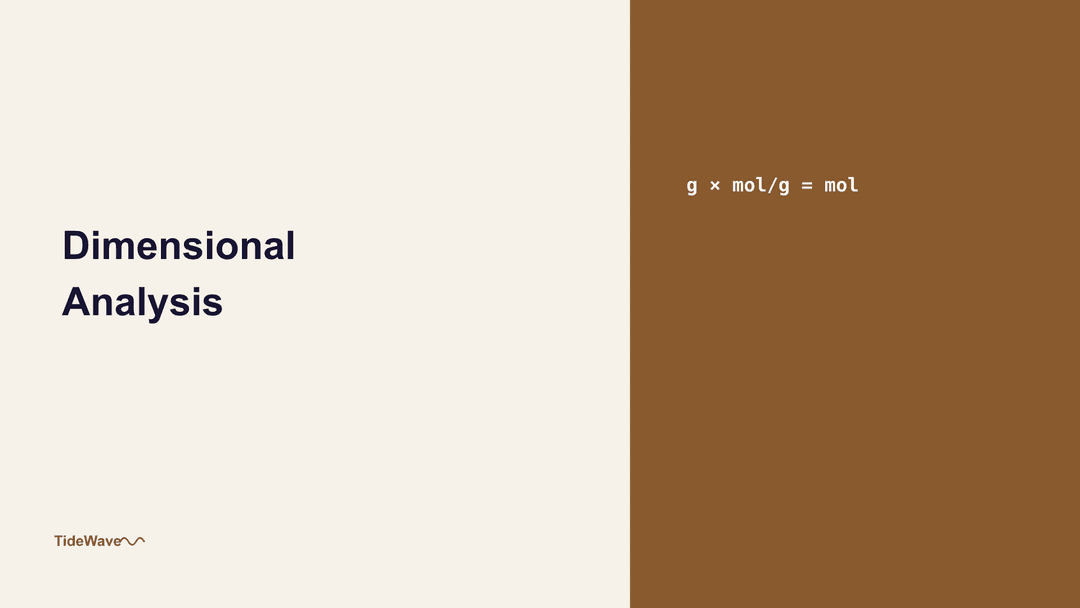 Dimensional Analysis: The Chemist's Method for Unit Conversion