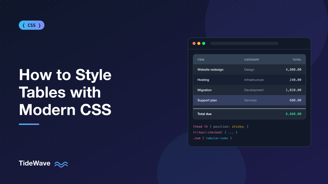 How to Style Tables with Modern CSS