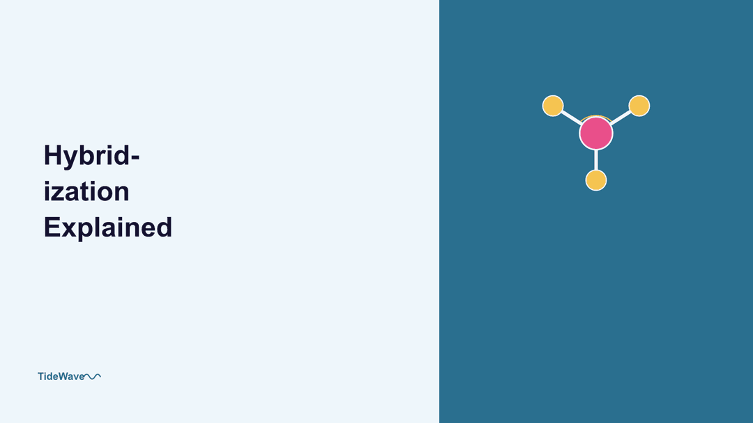 Hybridization Explained: sp, sp2, and sp3 Orbitals