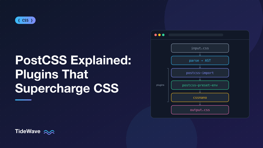 PostCSS Explained: Plugins That Supercharge Your CSS
