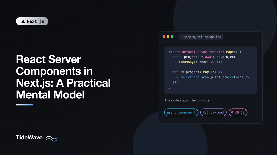 React Server Components in Next.js: A Practical Mental Model