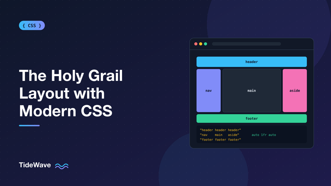 The Holy Grail Layout with Modern CSS