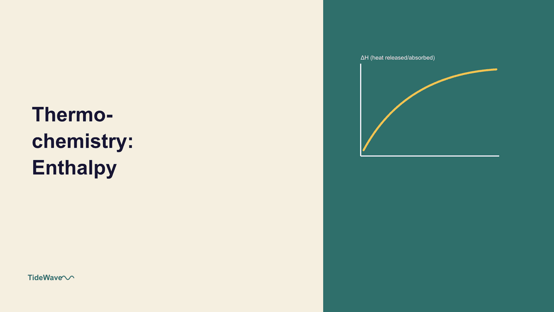 Thermochemistry: Understanding Enthalpy and Heat of Reaction