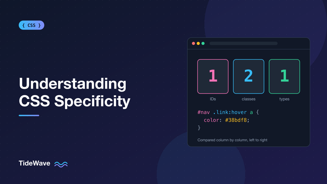 Understanding CSS Specificity: How the Browser Decides Which Rule Wins