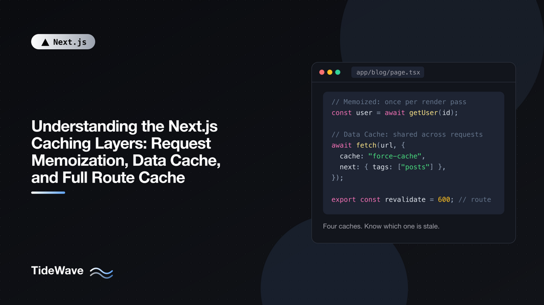 Understanding the Next.js Caching Layers: Request Memoization, Data Cache, and Full Route Cache