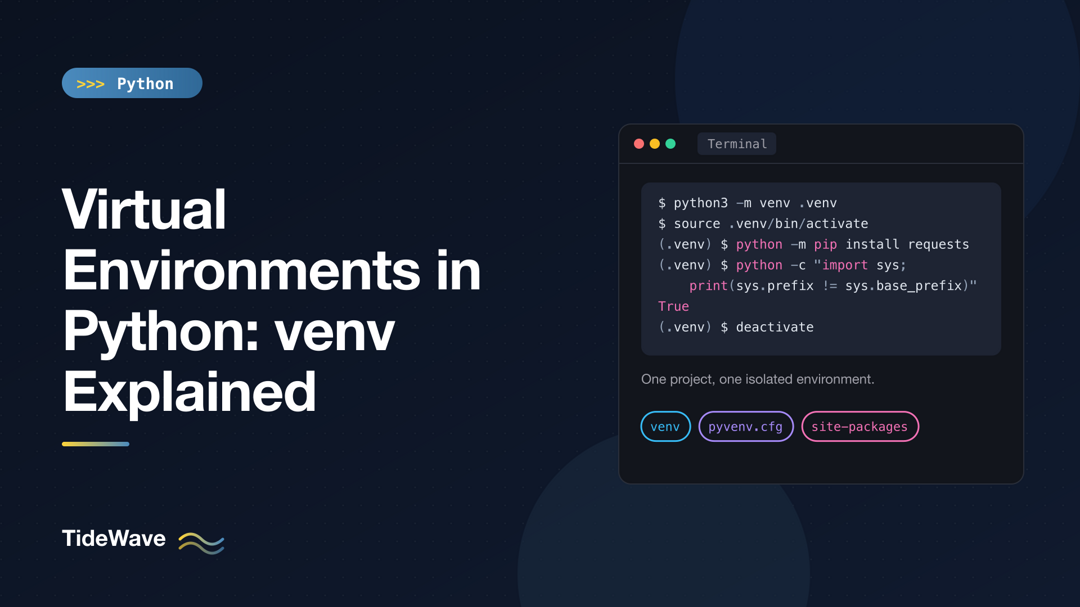 Virtual Environments in Python: venv Explained