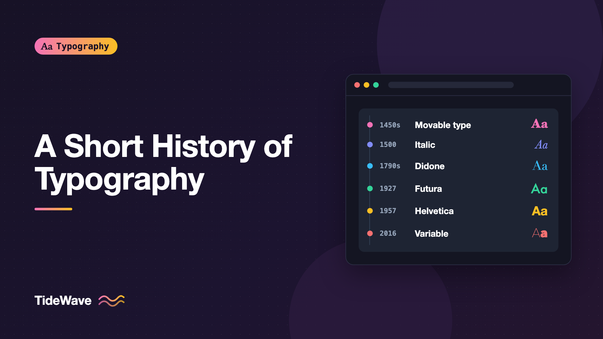 A Short History of Typography: From Gutenberg to Variable Fonts
