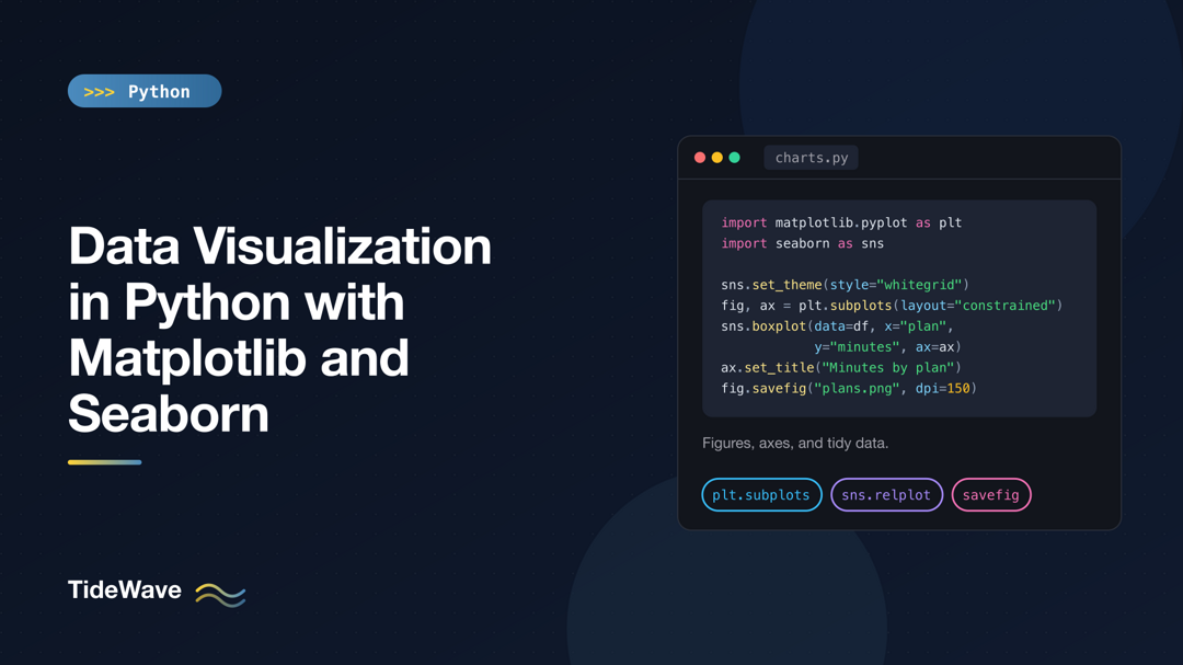 Data Visualization in Python with Matplotlib and Seaborn