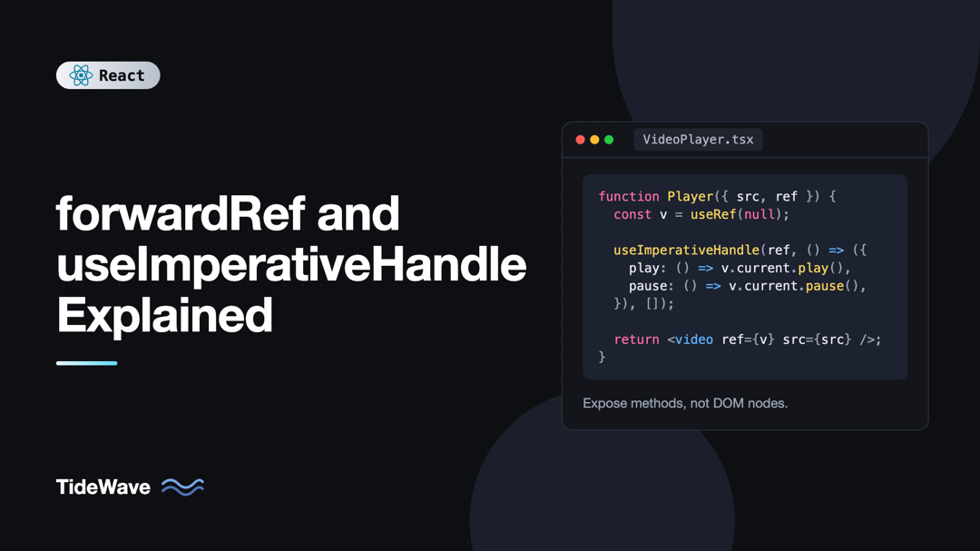 forwardRef and useImperativeHandle Explained
