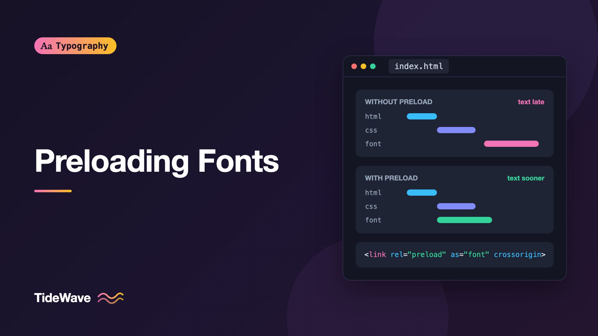 Preloading Fonts: When It Helps and When It Hurts