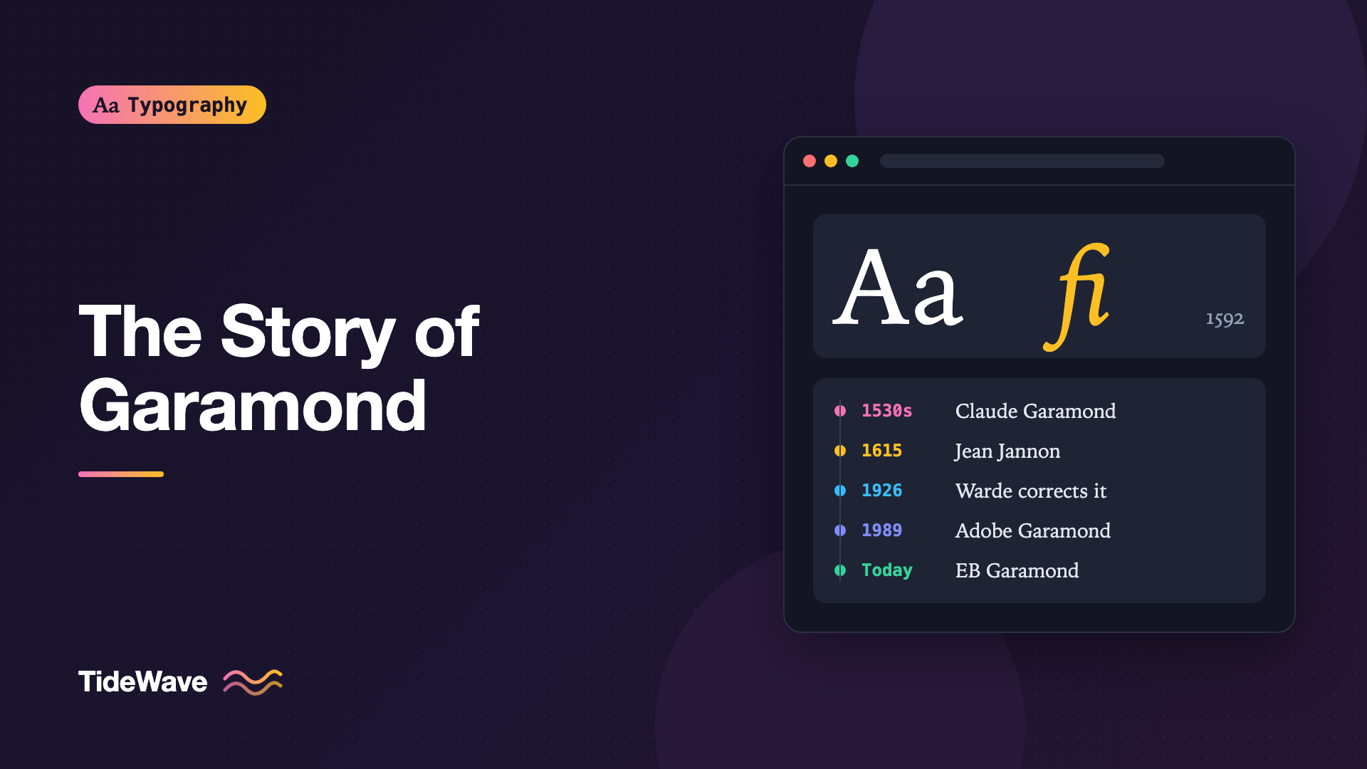 The Story of Garamond and Its Many Revivals